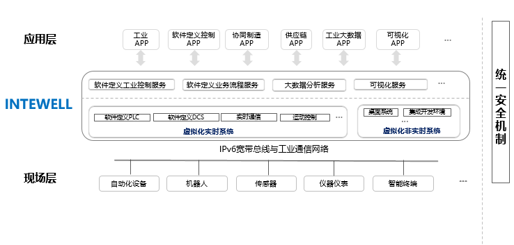 ʱ(й)ǲ!