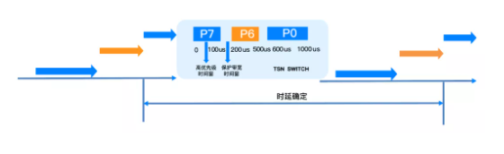 ʱ(й)ǲ!