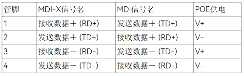 ʱ(й)ǲ!