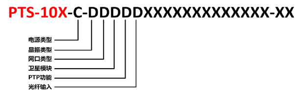 ʱ(й)ǲ!